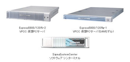 【左】Express5800/120Ri-2 VPCC 仮想PCサーバ　【右】Express5800/120Rg-1VPCC 仮想PCサーバ(SANモデル)　【下】SigmaSystemCenter ソフトウェア シンターミナル