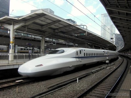 JR東海・東海道新幹線（東京駅、資料画像）