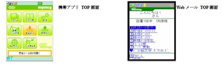 ケータイ側のアプリやWebメールの画面例