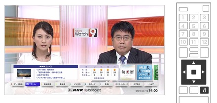 「NHK Hybridcast」画面イメージ