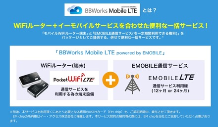 「BBWorks Mobile LTE powered by EMOBILE」サービス内容