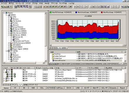 AppManager Suiteのサンプル画面