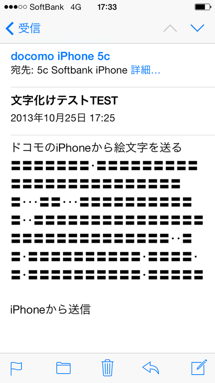 ドコモからソフトバンクに送った場合