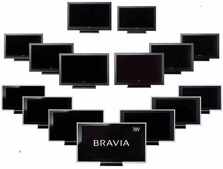 液晶テレビ「BRAVIA」の新15モデル
