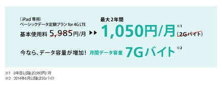 「タブレットセット割」の内容