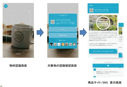 jumperによる物体認識、サイト誘導の流れ