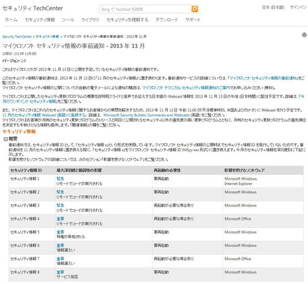 マイクロソフトによる発表