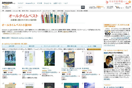 「オールタイムベスト小説100」TOPページ
