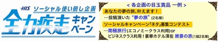 「ソーシャル使い倒し企画 全力疾走キャンペーン」ロゴ