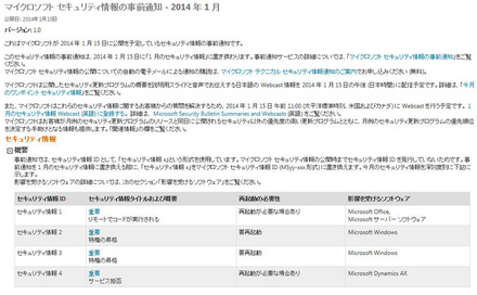 日本マイクロソフトによる発表