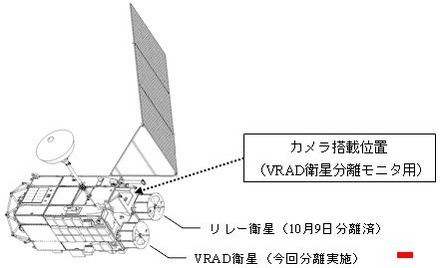 VRAD衛星分離画像