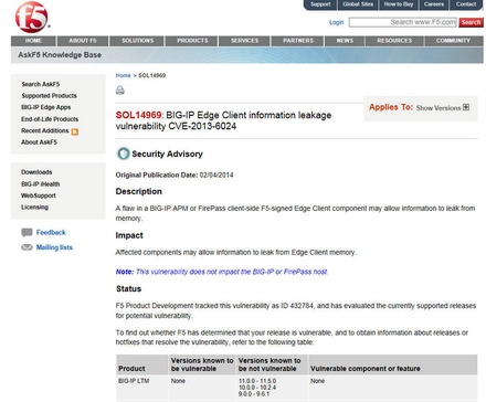 F5 Networksによる脆弱性情報