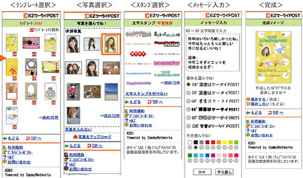 「EZケータイPOST」作成イメージ