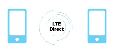 LTE Directのイメージ