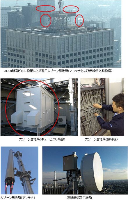 災害用大ゾーン基地局の写真