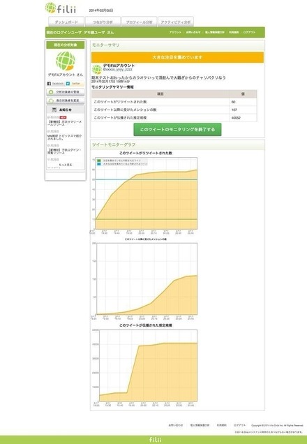 注目ツイート追跡画面