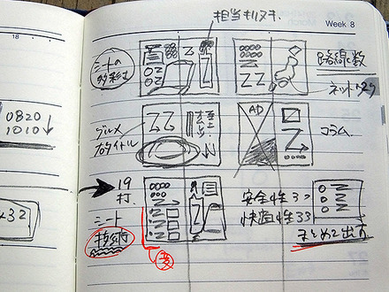 NOLTY。履歴や“苦労”がパッと目に飛び込んでくる