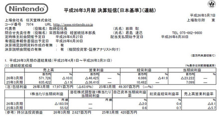 「平成26年3月期決算短信」スクリーンショット