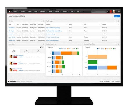 CRMソフトウェア「Sugar」画面イメージ