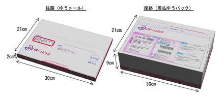 「リターンパック」の形状