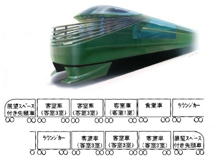 JR西日本が導入予定の寝台列車