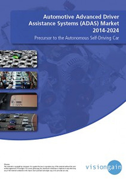 先進運転支援システム（ADAS）市場 2014-2024年