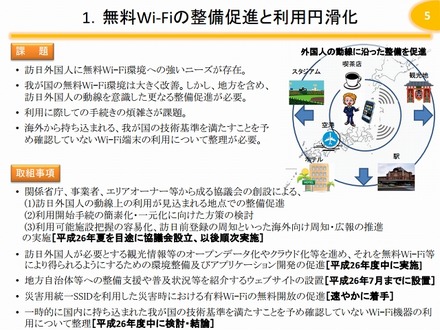 無料Wi-Fiの整備促進と利用円滑化