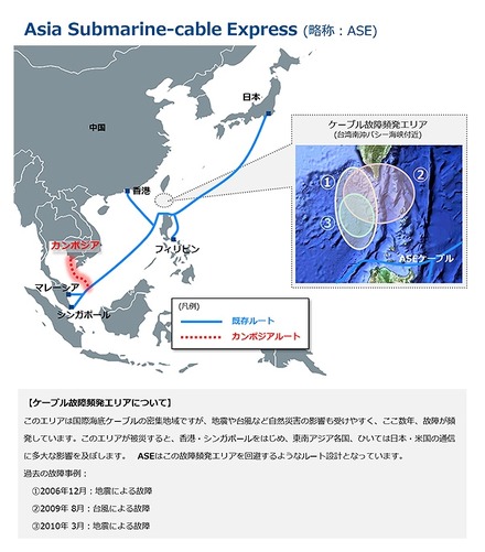 「Asia Submarine-cable Express」（ASE）のルート