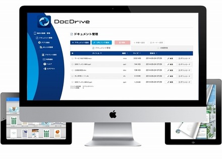 「DocDrive」のトップ画面と、「本棚機能」並びに「ページめくり機能」のイメージ図