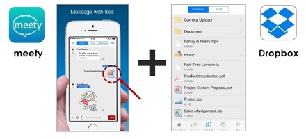 Dropboxとチャットが連携