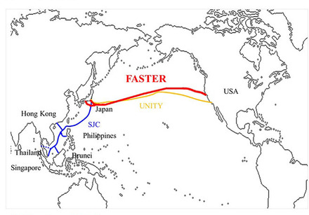 ネットワーク概念図