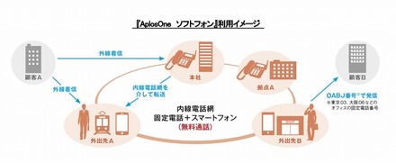 利用イメージ