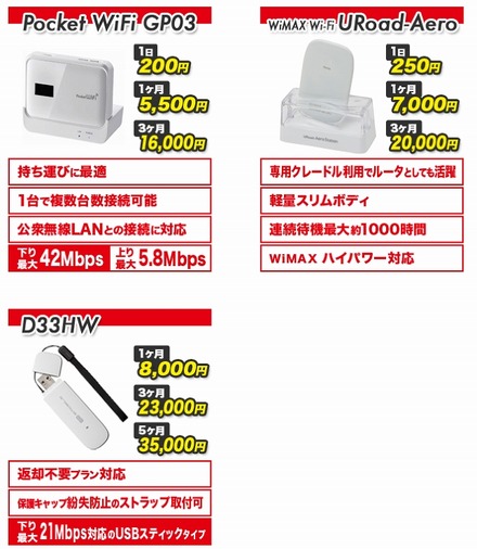 WIFIチャンネルのレンタル機種