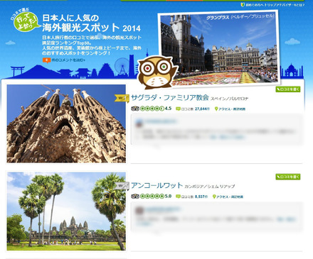 「日本人に人気の海外観光スポット2014」……トリップアドバイザーが発表