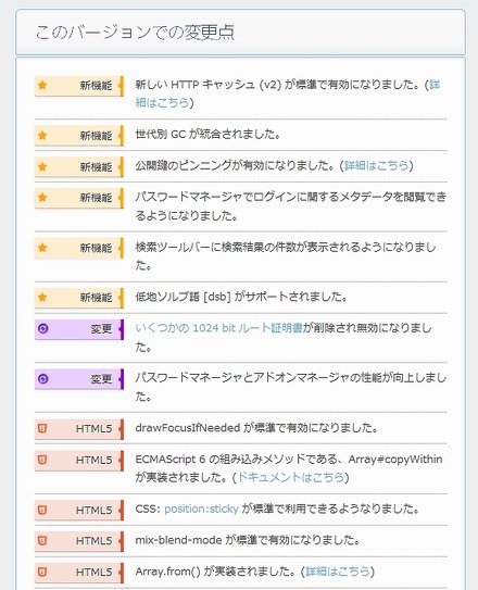 Firefox 32（デスクトップ版）での主な変更点（抜粋）