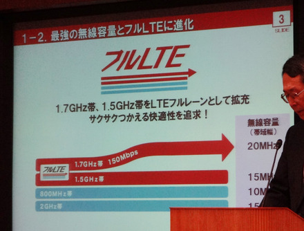 LTEは帯域幅を確保して快適さを高めながら、CA技術等を投入して高速化も図る