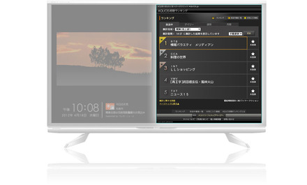 「AQUOS視聴ランキング」TOP画面。番組名をクリックすると内容や出演者情報も閲覧出来る