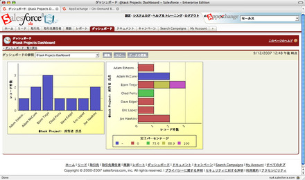 ＠task Fulfillment Manager