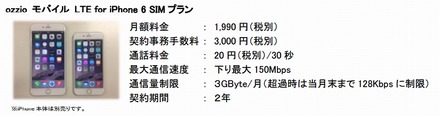 「ozzio モバイル LTE for iPhone 6 SIMプラン」内容