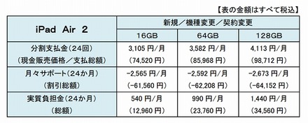 ドコモ「iPad Air 2」価格