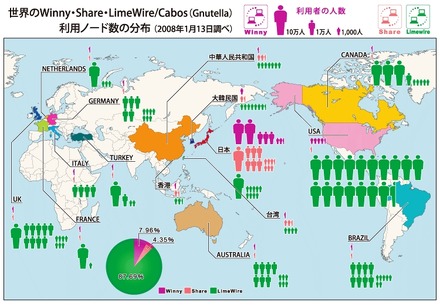 P2Pソフトの世界分布