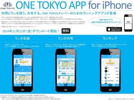 ONE TOKYO APP for iPhone