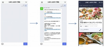 「LINEいますぐ予約」利用イメージ。「3」とつぶやくだけで、空席店舗情報が自動返信されている