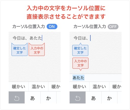 カーソル位置入力（オン_オフ）