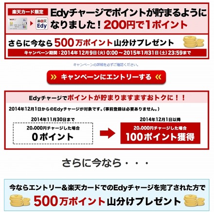 楽天カードから楽天Edyへチャージした利用分がポイント獲得対象に