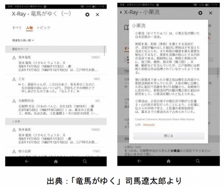 「X-Ray」利用イメージ