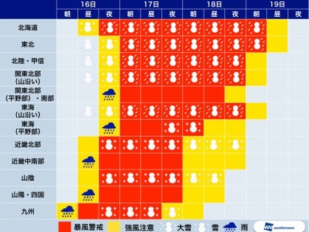 ウェザーニューズが発表した最新の大雪情報