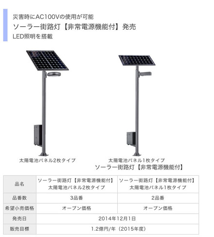 日没から日の出までの終夜連続点灯5日間、20W相当の非常用電源としては約30時間の利用が可能となっている（画像は同社リリースより）。