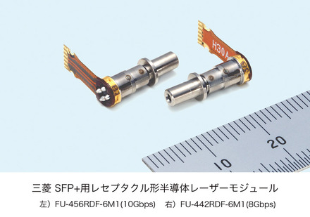 SFP+向けレセプタクル形半導体レーザーモジュール