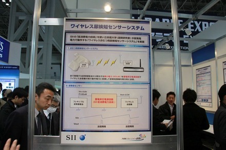 ワイヤレス尿検知システム